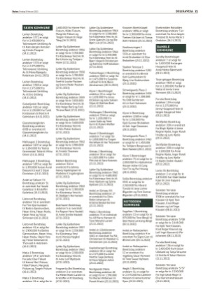 varden_bolig-20230208_000_00_00_021.pdf