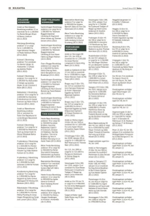 varden_bolig-20230208_000_00_00_022.pdf