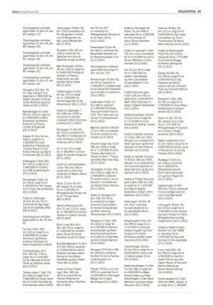 varden_bolig-20230208_000_00_00_023.pdf