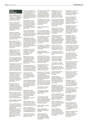 varden_bolig-20230208_000_00_00_025.pdf