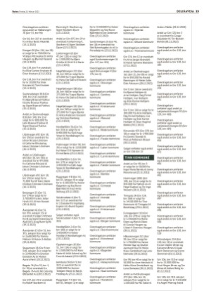 varden_bolig-20230215_000_00_00_023.pdf