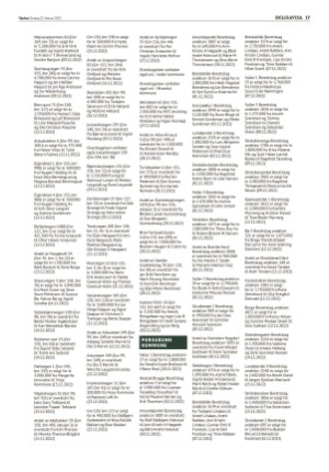 varden_bolig-20230222_000_00_00_017.pdf