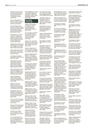 varden_bolig-20230301_000_00_00_023.pdf