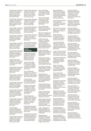 varden_bolig-20230322_000_00_00_021.pdf