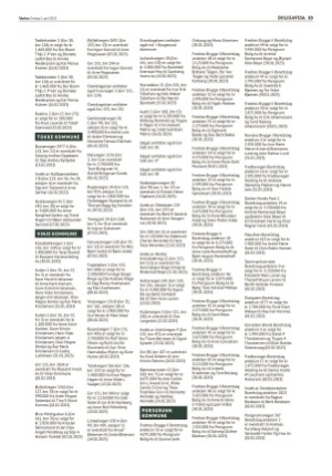 varden_bolig-20230405_000_00_00_023.pdf