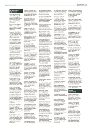 varden_bolig-20230419_000_00_00_021.pdf