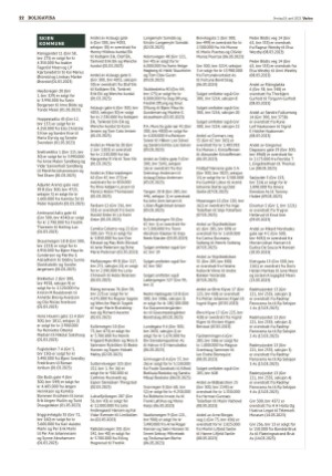 varden_bolig-20230419_000_00_00_022.pdf