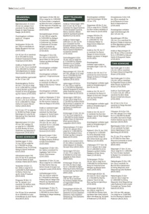varden_bolig-20230503_000_00_00_027.pdf