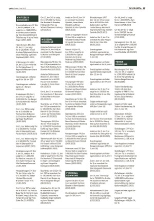 varden_bolig-20230503_000_00_00_029.pdf