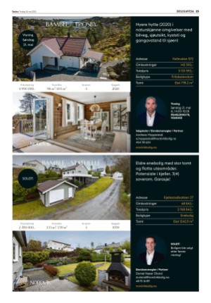 varden_bolig-20230516_000_00_00_025.pdf