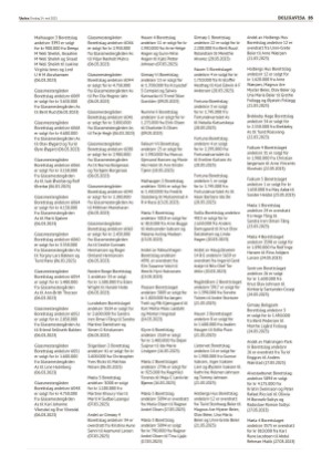 varden_bolig-20230524_000_00_00_035.pdf