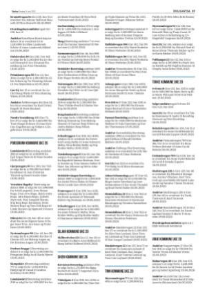 varden_bolig-20230614_000_00_00_037.pdf