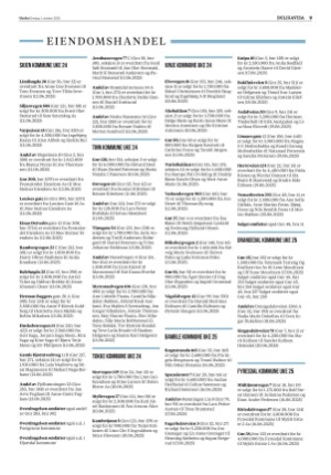 varden_bolig-20251001_000_00_00_009.pdf