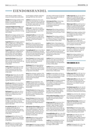 varden_bolig-20251001_000_00_00_011.pdf
