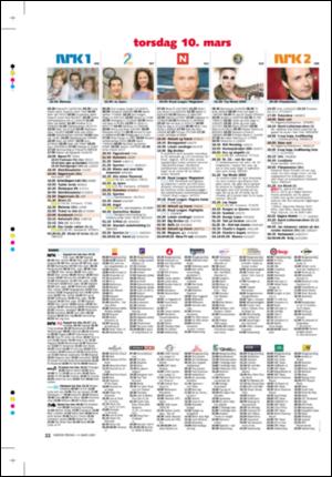 varden_fredag-20050304_000_00_00_023.pdf