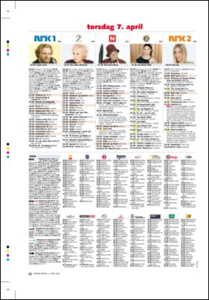 varden_fredag-20050401_000_00_00_022.pdf
