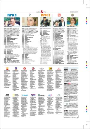 varden_fredag-20050429_000_00_00_020.pdf