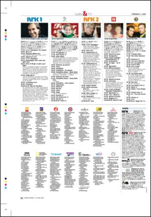 varden_fredag-20050429_000_00_00_021.pdf