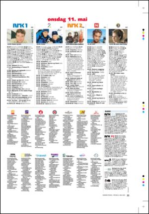 varden_fredag-20050506_000_00_00_021.pdf