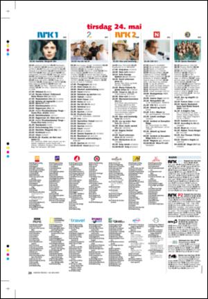 varden_fredag-20050520_000_00_00_020.pdf