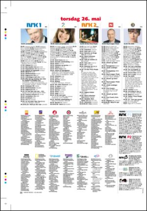 varden_fredag-20050520_000_00_00_022.pdf