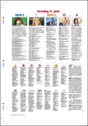 varden_fredag-20050527_000_00_00_022.pdf