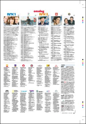 varden_fredag-20050603_000_00_00_021.pdf