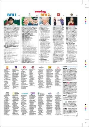 varden_fredag-20050715_000_00_00_021.pdf
