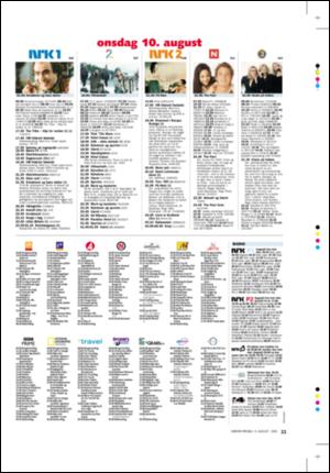 varden_fredag-20050805_000_00_00_021.pdf