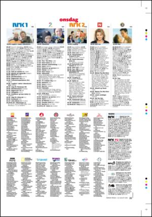 varden_fredag-20050826_000_00_00_019.pdf