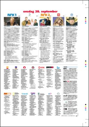 varden_fredag-20050923_000_00_00_020.pdf
