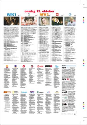 varden_fredag-20051007_000_00_00_021.pdf