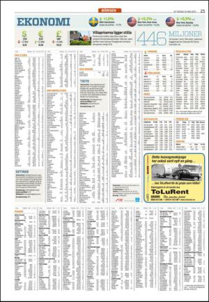 varmlandsfolkblad-20130510_000_00_00_025.pdf