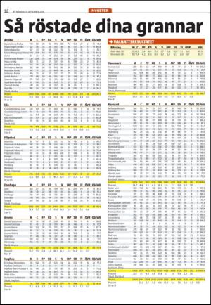 varmlandsfolkblad-20140915_000_00_00_012.pdf