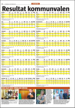varmlandsfolkblad-20140915_000_00_00_014.pdf