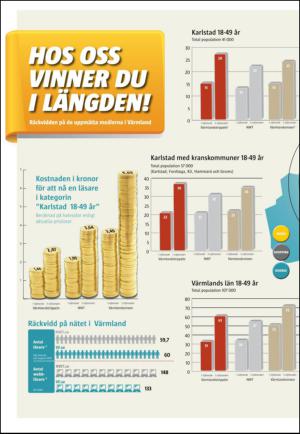 varmlandsfolkblad_bilag-20150227_000_00_00_014.pdf