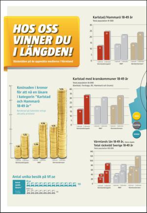 varmlandsfolkblad_bilag-20150411_000_00_00_010.pdf