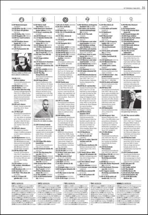 varmlandsfolkblad_del2-20120503_000_00_00_031.pdf