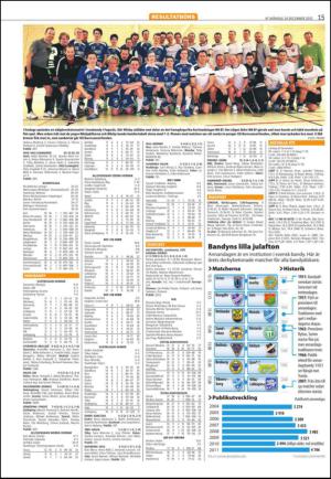 varmlandsfolkblad_del2-20121224_000_00_00_015.pdf