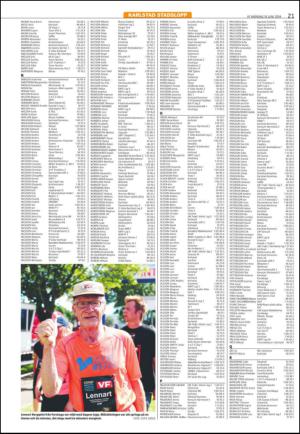 varmlandsfolkblad_del2-20140616_000_00_00_021.pdf