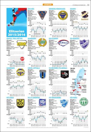 varmlandsfolkblad_del2-20151022_000_00_00_011.pdf