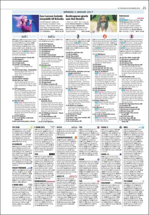 varmlandsfolkblad_del2-20161229_000_00_00_021.pdf