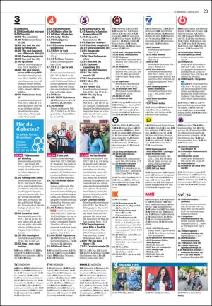 varmlandsfolkblad_del2-20170306_000_00_00_023.pdf