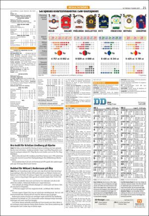 varmlandsfolkblad_del2-20170317_000_00_00_021.pdf