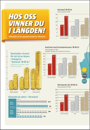 varmlandsfolkblad_naring-20141209_000_00_00_034.pdf