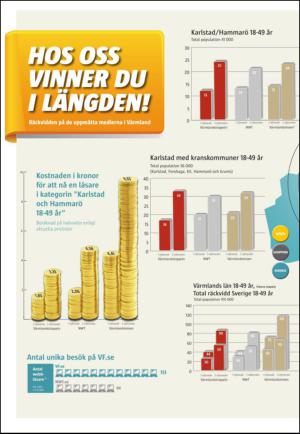 varmlandsfolkblad_naring-20150407_000_00_00_012.pdf