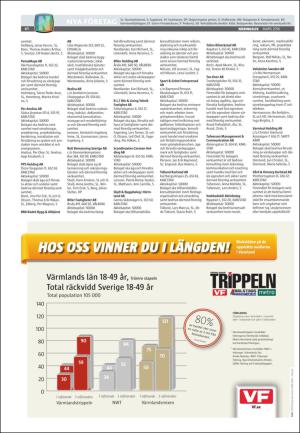 varmlandsfolkblad_naring-20160308_000_00_00_041.pdf