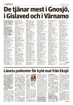 varnamonyheter-20220314_000_00_00_006.pdf