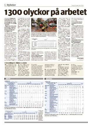 varnamonyheter-20221115_000_00_00_006.pdf