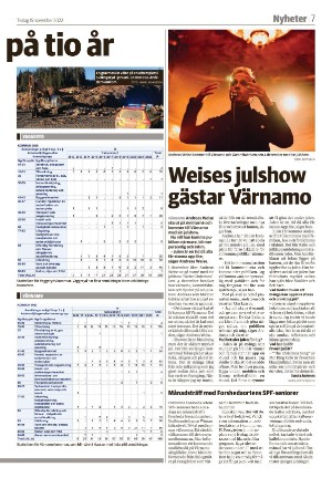 varnamonyheter-20221115_000_00_00_007.pdf